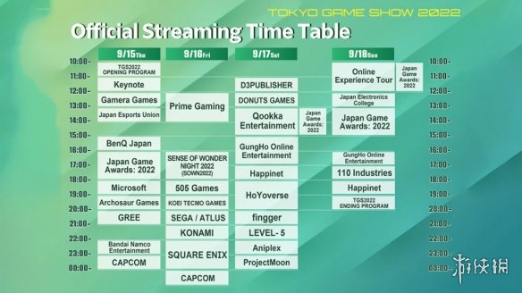 TGS22：索尼确认不参展！将会密切关注独立游戏展区