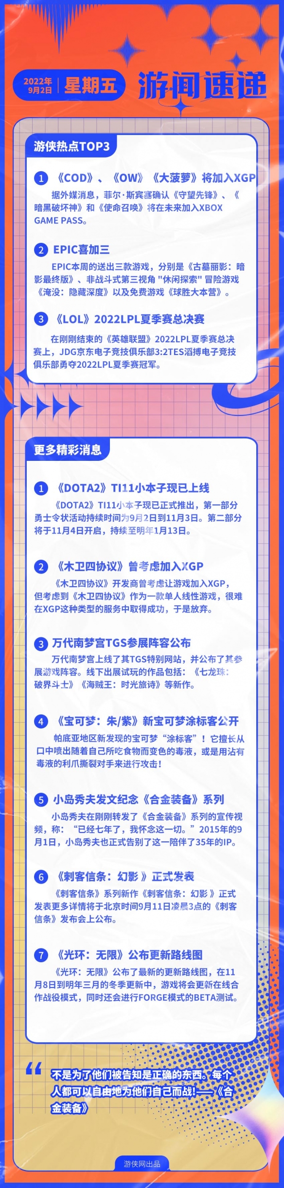 游侠早报：《COD》将加入XGP Epic喜加三不容错过