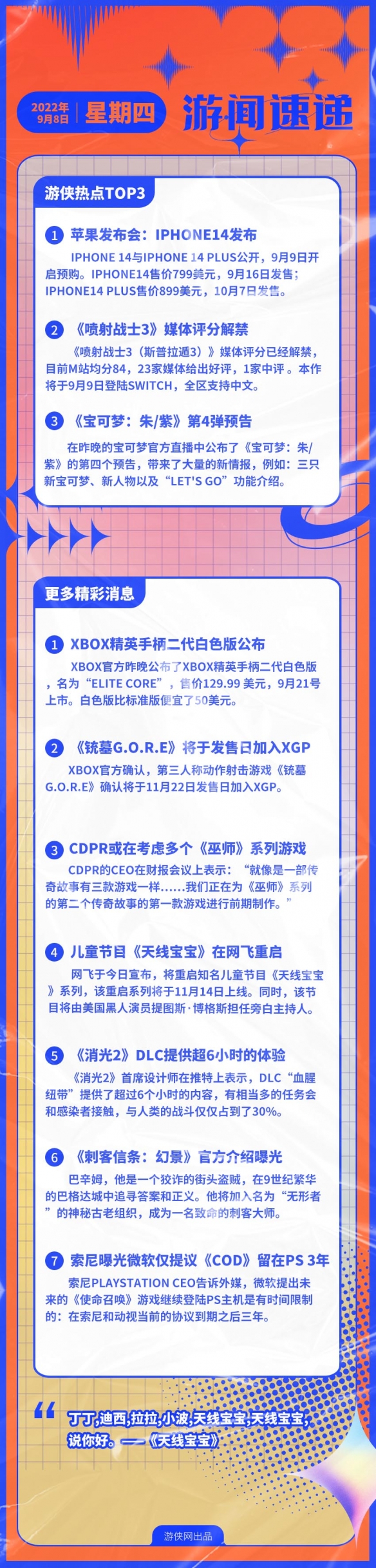 游侠早报：iPhone 14正式公开 《喷射3》媒体评分解禁