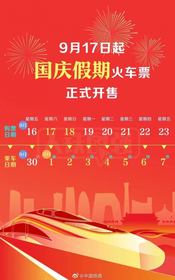 9月17日起！国庆假期火车票今日开售：合理规划出行！