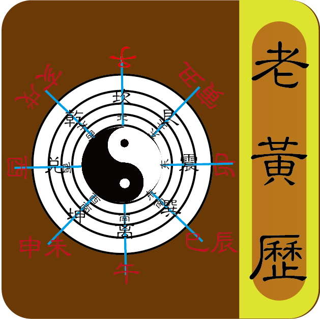 中国老黄历(1950-2030) 2.012