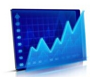 老财商品期货股指期货模拟交易系统 3.0