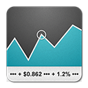 Market Junkie For Mac 2.0.3
