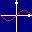 蓝光函数作图器 1.12