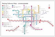 矢量北京地铁运营线路图