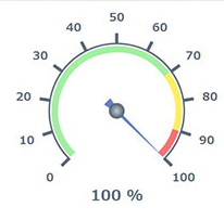 SysGauge 8.0.16