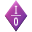 IOGraph 1.0