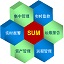 SUM服务器监控软件 2012