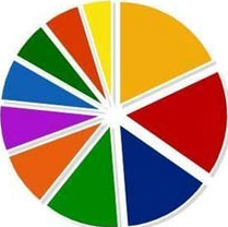 Network Probe V1.2.3