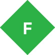 Fiddler汉化版