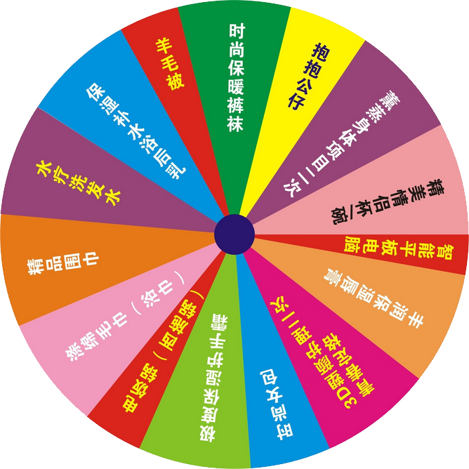 科信抽奖软件 3.0