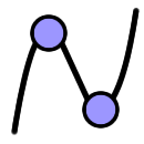 GeoGebra图形计算器 6.0