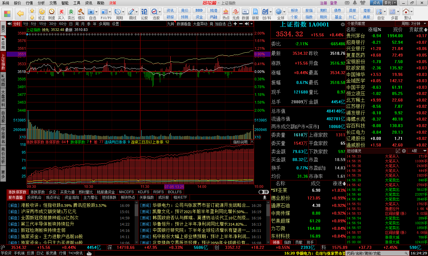 同花顺免费股票软件 9.10.90软件截图（1）