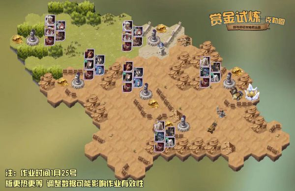 剑与远征废土狂徒试炼之地的英雄怎么打