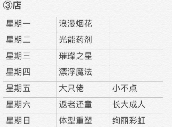 光遇12.22大蜡烛堆在哪