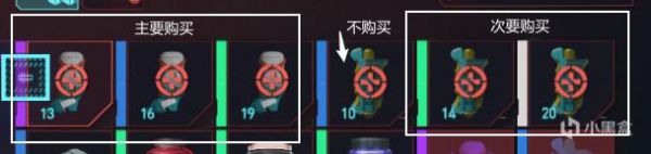 赛博朋克2077药在哪买