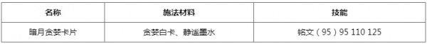 魔兽世界贪婪白卡怎么获得