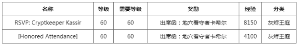 魔兽世界地穴看守者卡希尔怎么获得