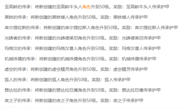 魔兽世界旧种族传承护甲怎么获得