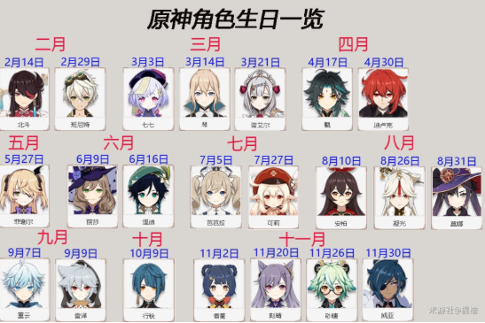 原神砂糖该怎么办呢邮件什么意思
