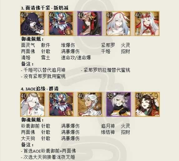 阴阳师超鬼王阵容怎么搭配