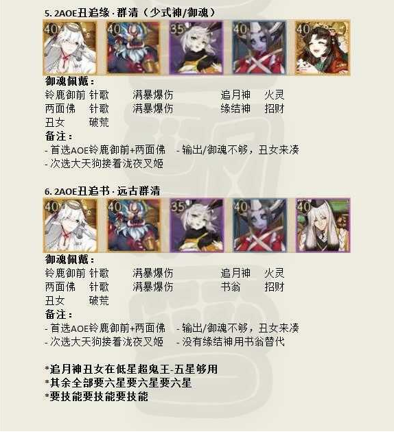 阴阳师超鬼王阵容怎么搭配