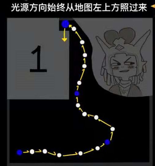光遇预言季火之试炼怎么过