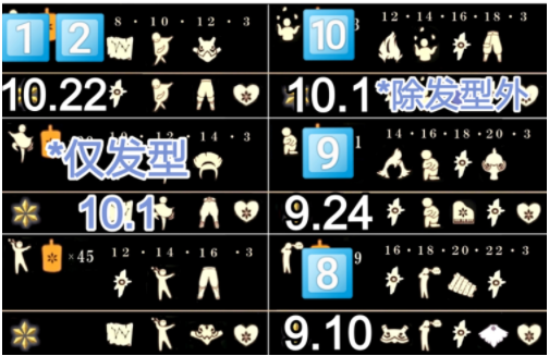 光遇先祖安卓国服复刻时间是什么