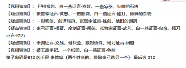 天涯明月刀破心之殇箱子密码是什么