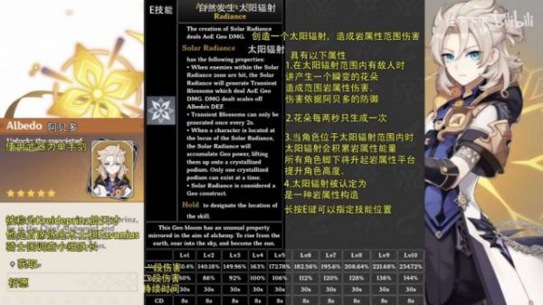 原神阿贝多和岩主有什么区别