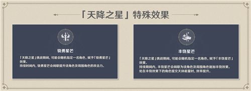 原神天降之星挑战在哪