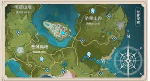 原神探索度怎么增加