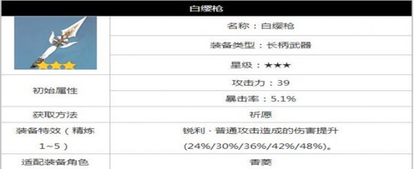 原神白缨枪怎么获得