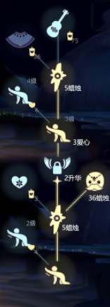 光遇黑色金边斗篷怎么获得
