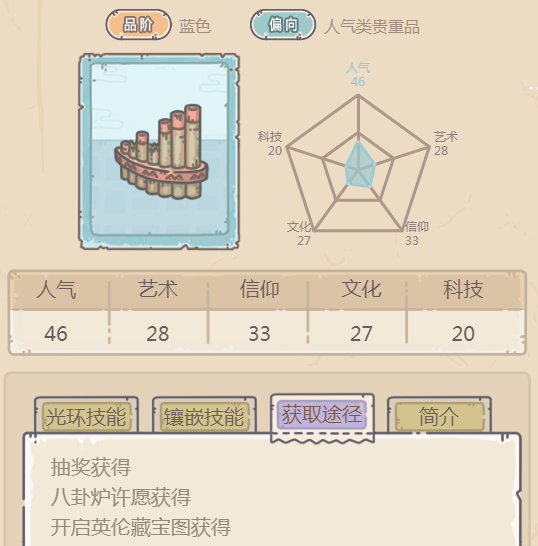 最强蜗牛彼得潘排笛怎么获得