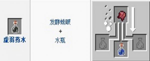 我的世界虚弱药水怎么炼制