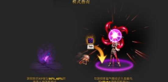 DNF单人洞察之眼怎么打针