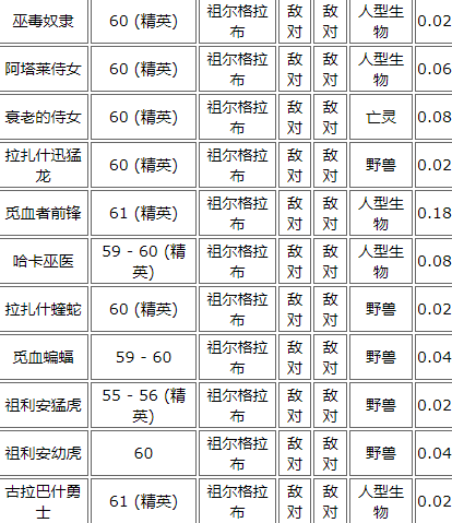 魔兽世界怀旧服灵魂宝钻怎么获得