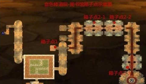 魔兽世界怀旧服盗贼怎么单刷血色