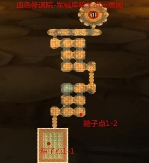 魔兽世界怀旧服盗贼怎么单刷血色
