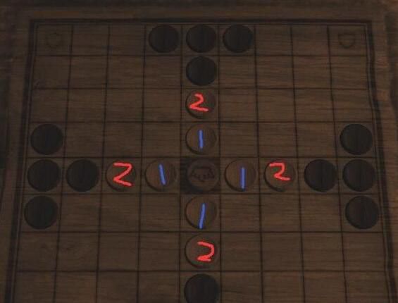 骑马与砍杀2怎么下棋必胜