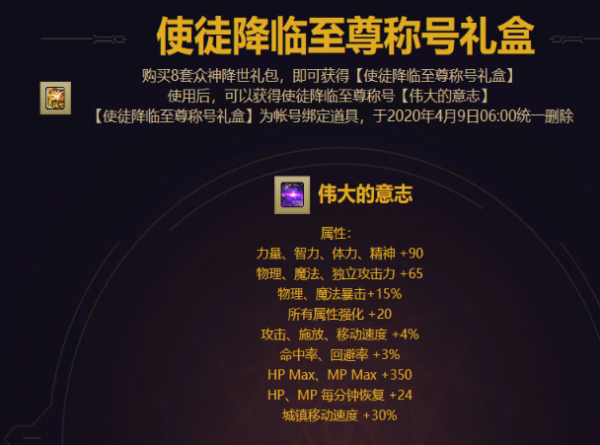 dnf伟大的意志称号怎么获得