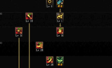 dnf95版本战斗法师怎么加点