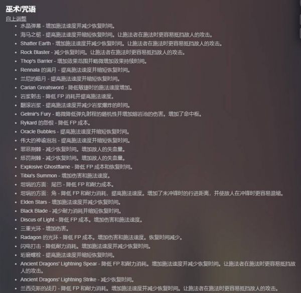 艾尔登法环1.06版本更新了什么